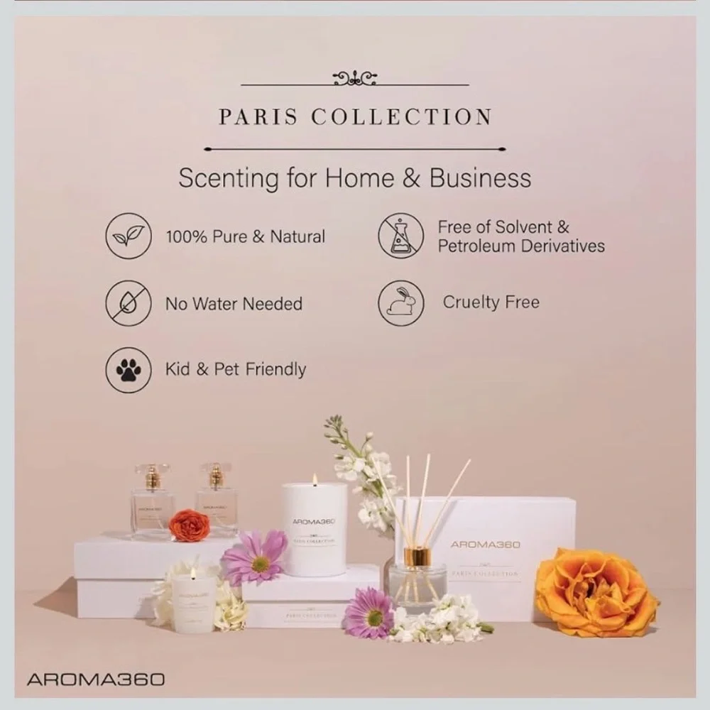 Aroma360 paris collection
